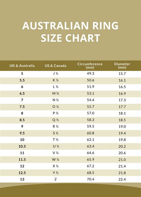 women's ring size chart australia.